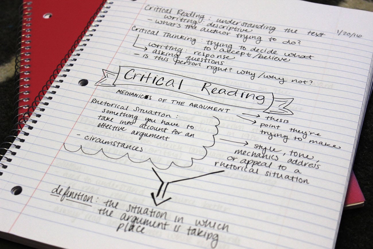 College Note Taking Tips - Living the Gray Life