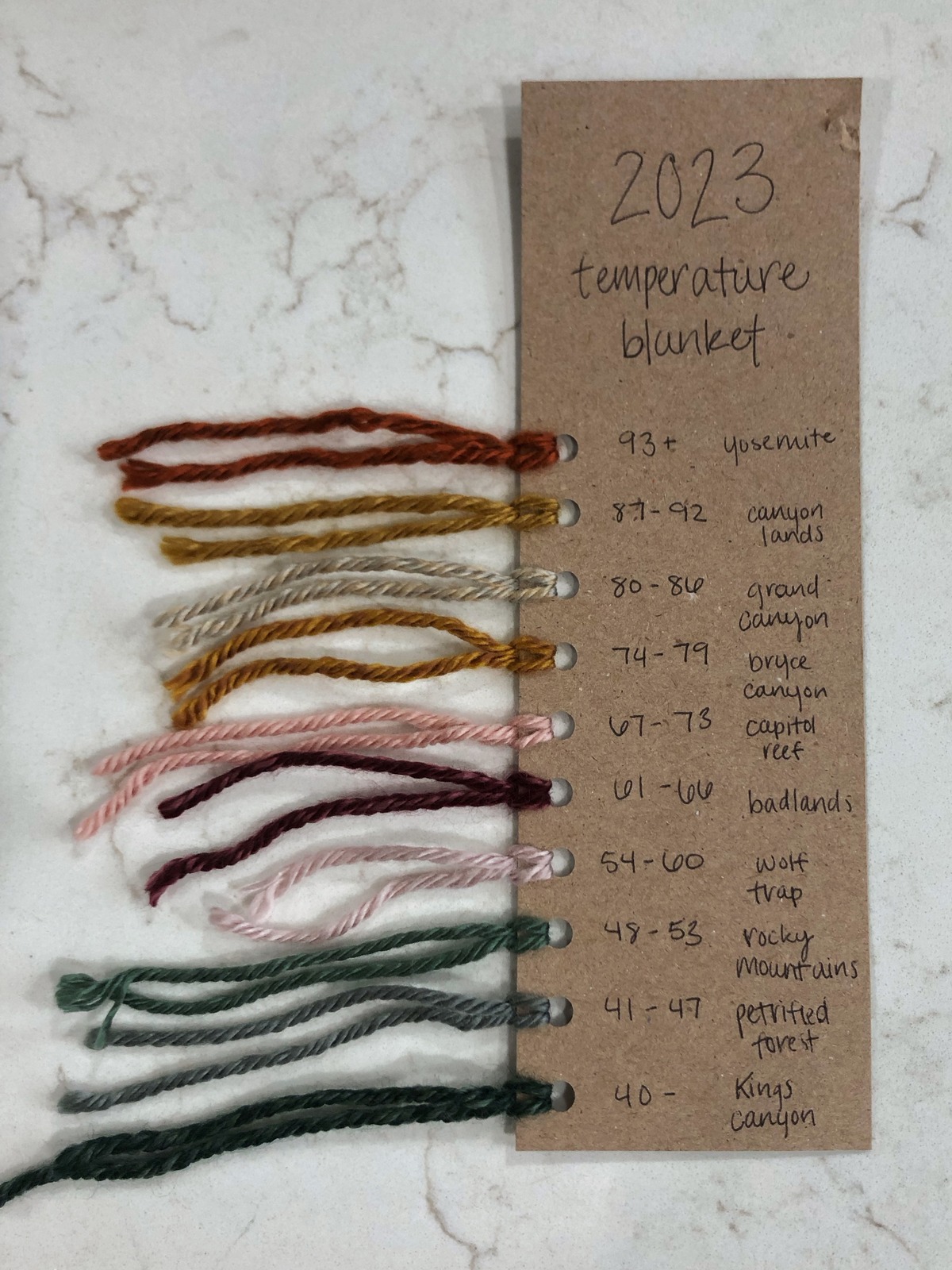 2023 Temperature Blanket Scale